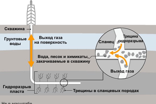 Кракен маркет что это такое