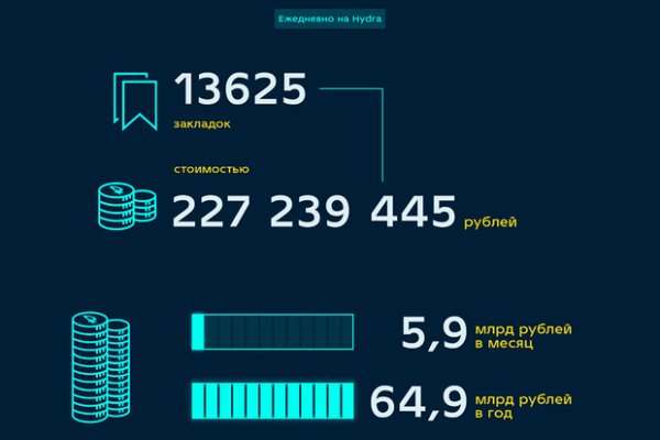 Восстановить аккаунт на кракене